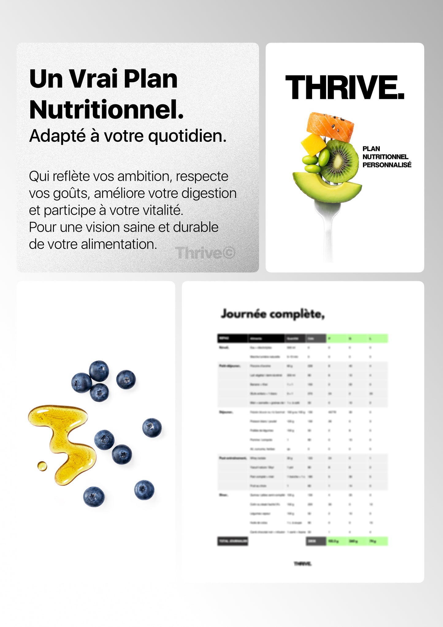 Thrive. - Programme Personnalisé & Suivi.