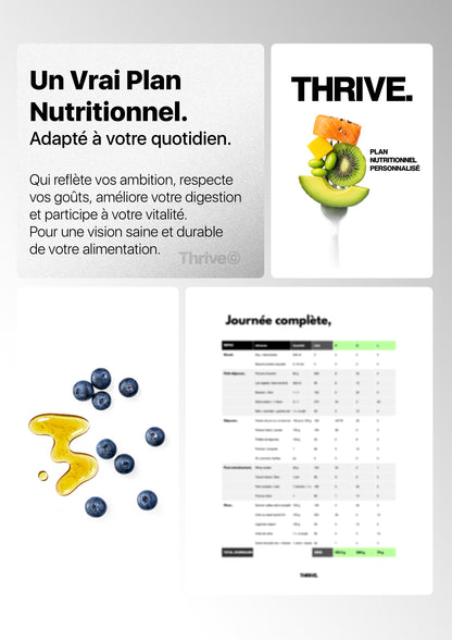 Thrive. - Programme Personnalisé & Suivi.