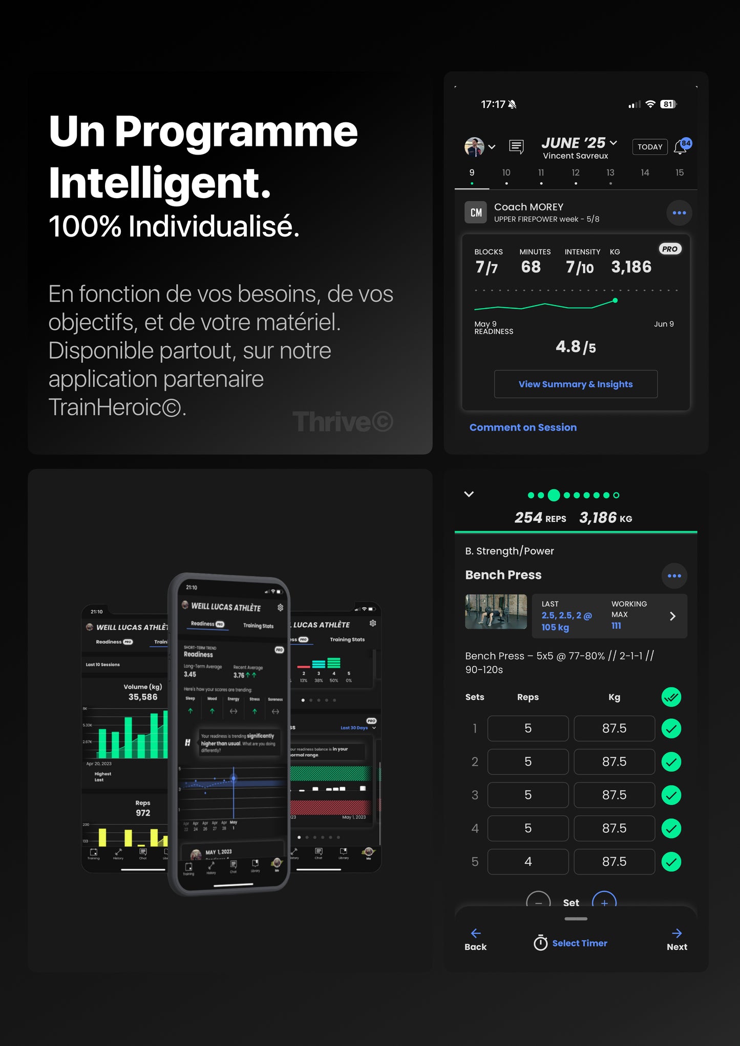 Thrive. - Programme Personnalisé & Suivi.